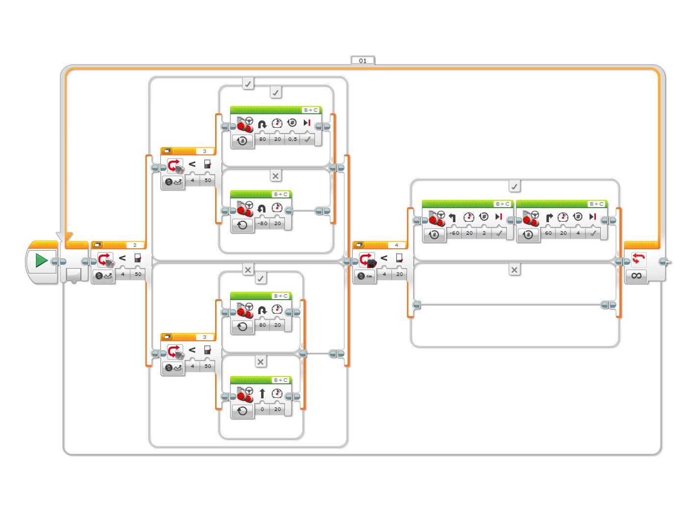 LEGO Mindstorms Software